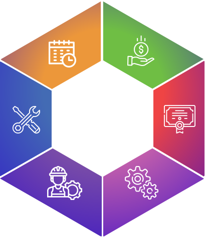 Cam kết của chúng tôi